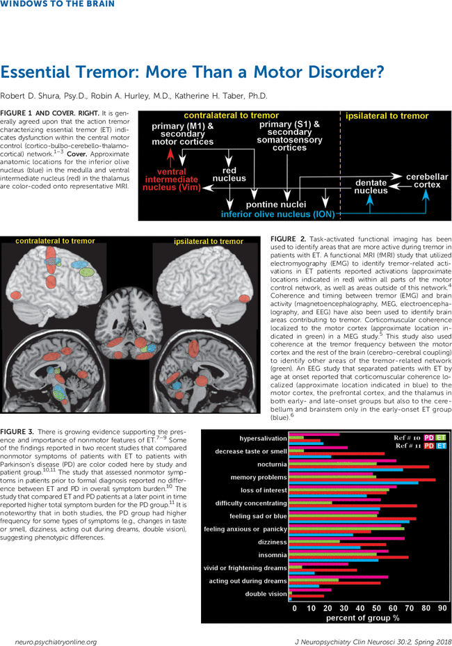 First page of PDF